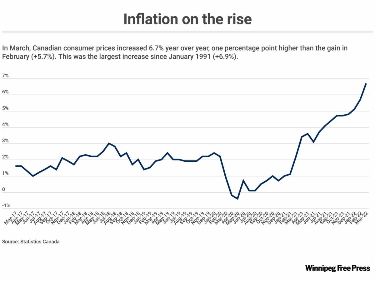 How Do You Like Them&nbsp;Apples?